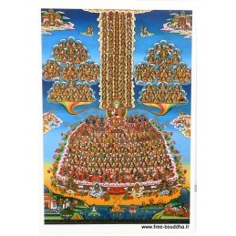 Carte postale bouddhiste ARBRE AU REFUGE Objets rituels bouddhistes CPB31